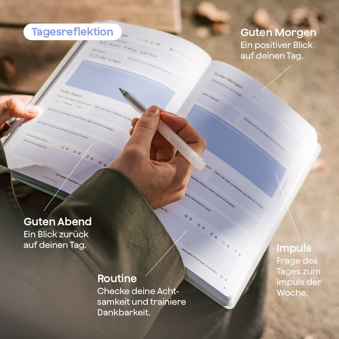 Achte aufs Team. – Teampaket (5 Stk.)