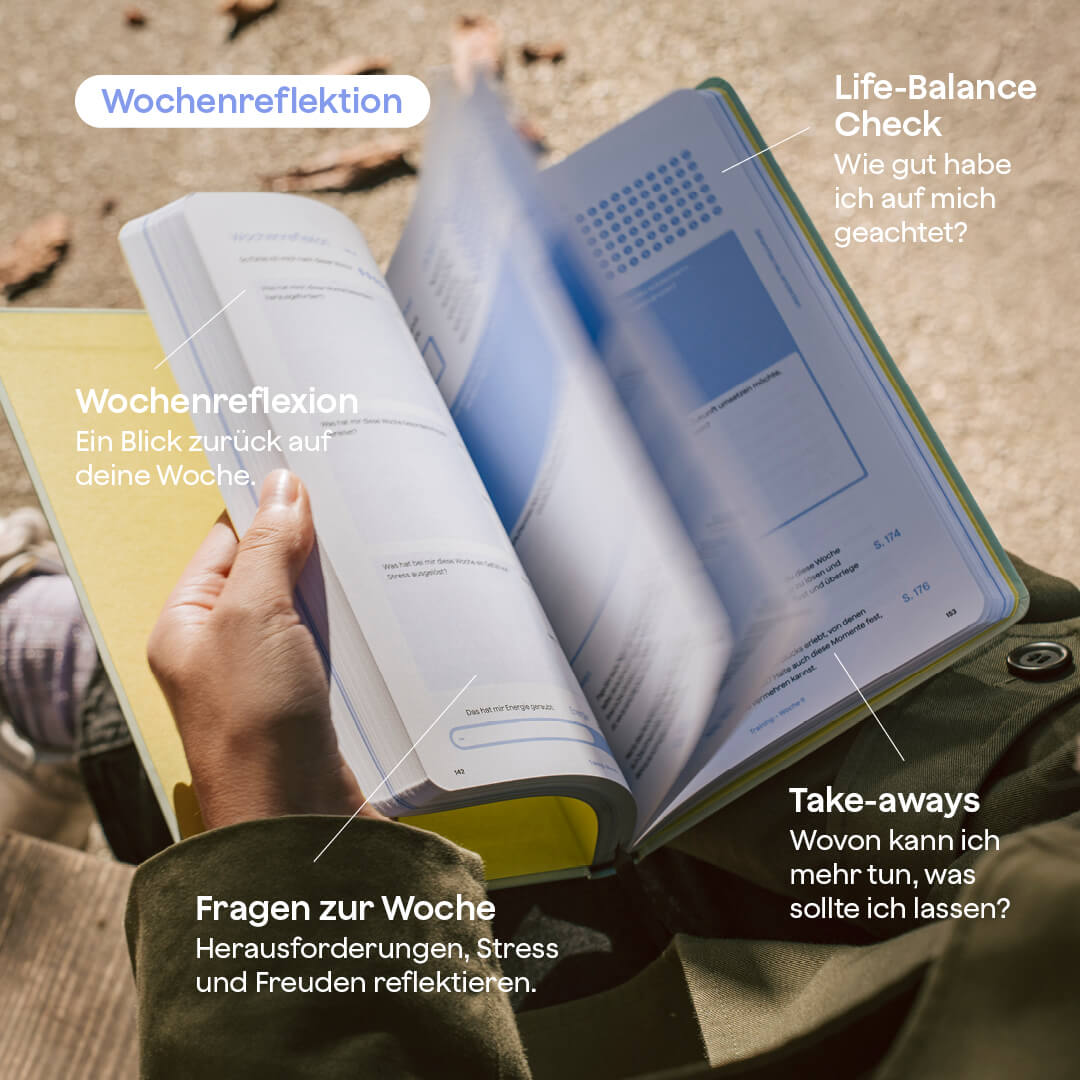 Achte aufs Team. – Teampaket (5 Stk.)